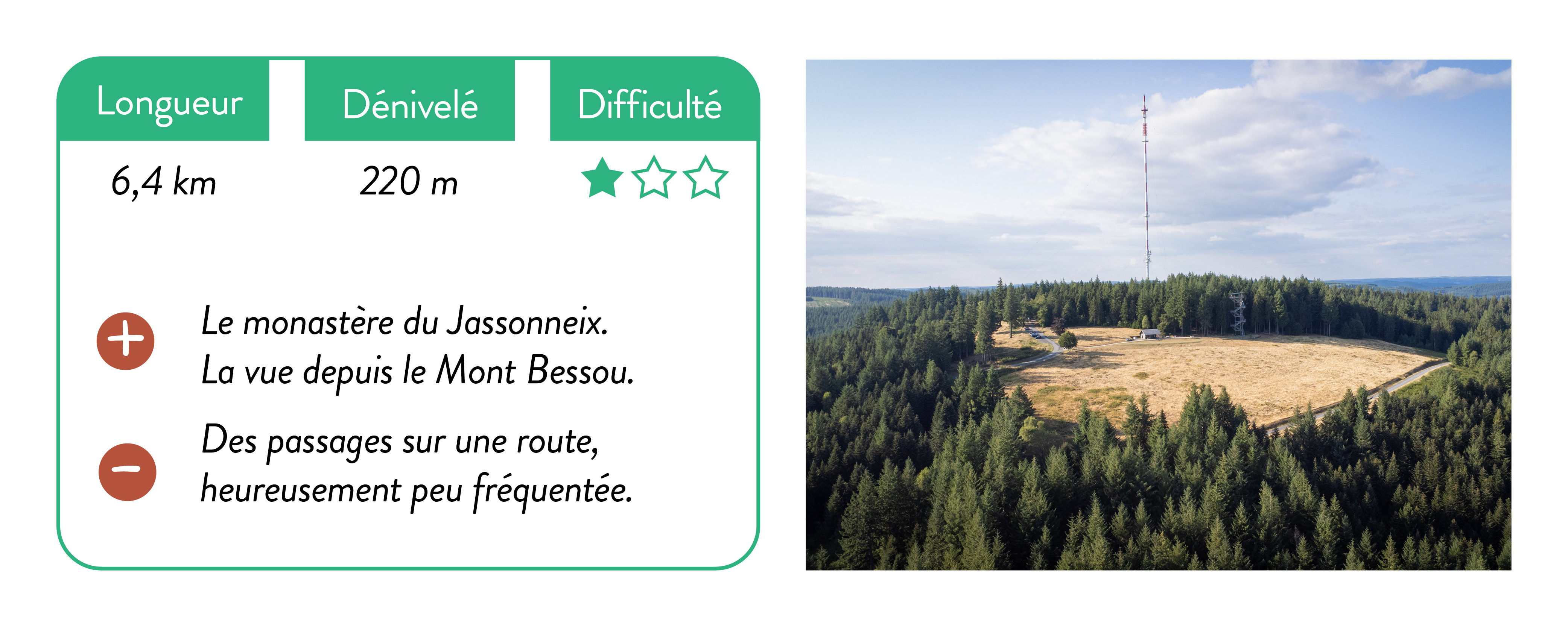 Caracteristiques Jassonneix